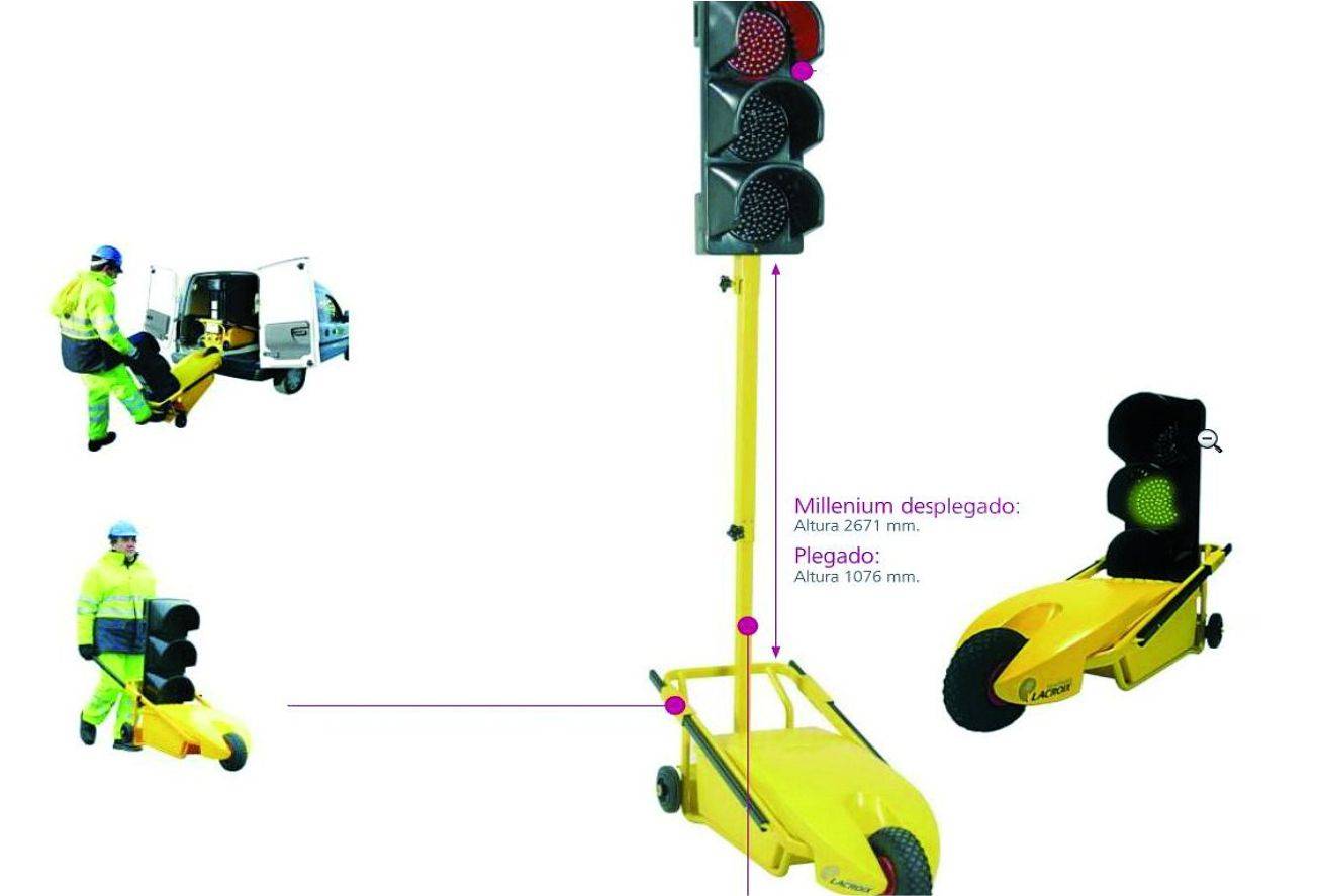 señalizacion carreteras islas canarias